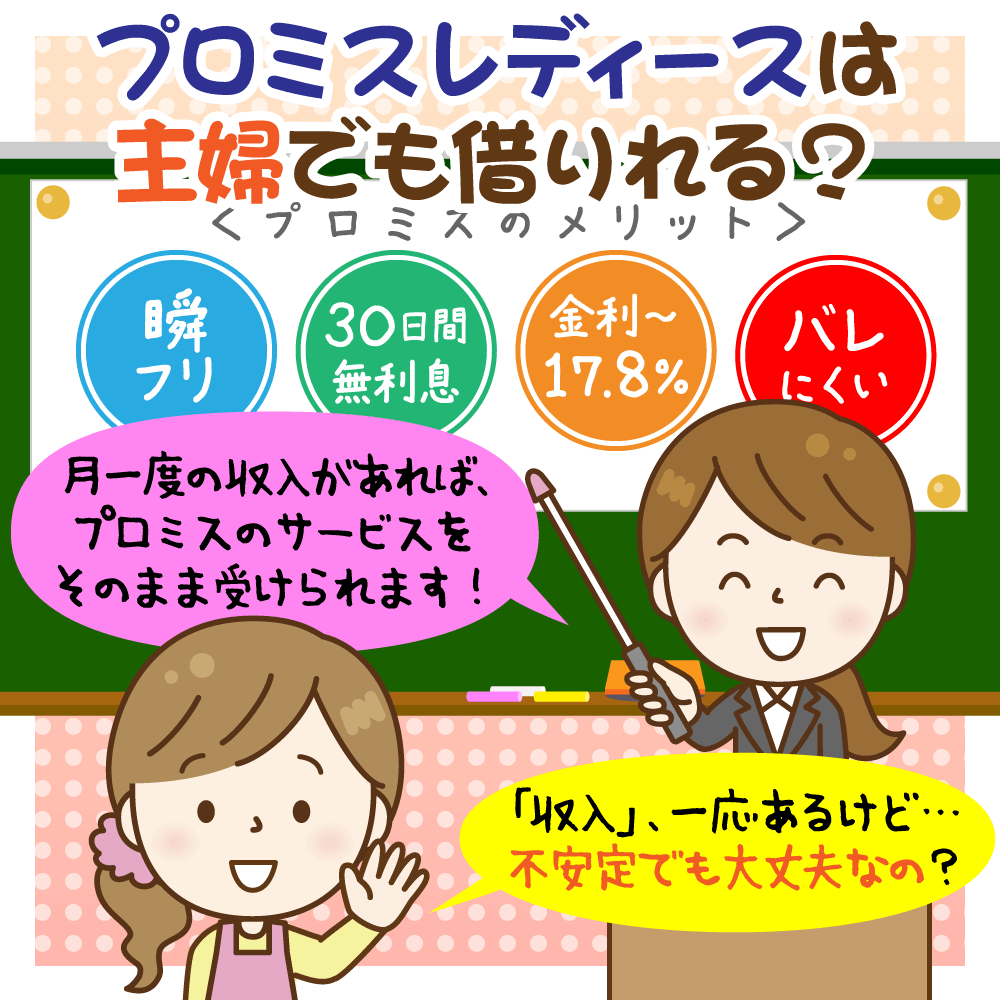 完済証明書 解約証明書は電話一本で手に入れられる その例外と各社の姿勢