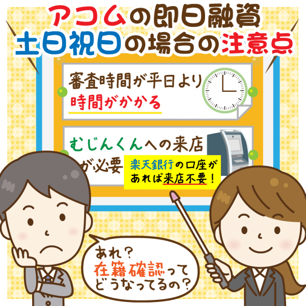 アコムは土日でも借り入れ可能 休日に即日融資を受けるための注意点は