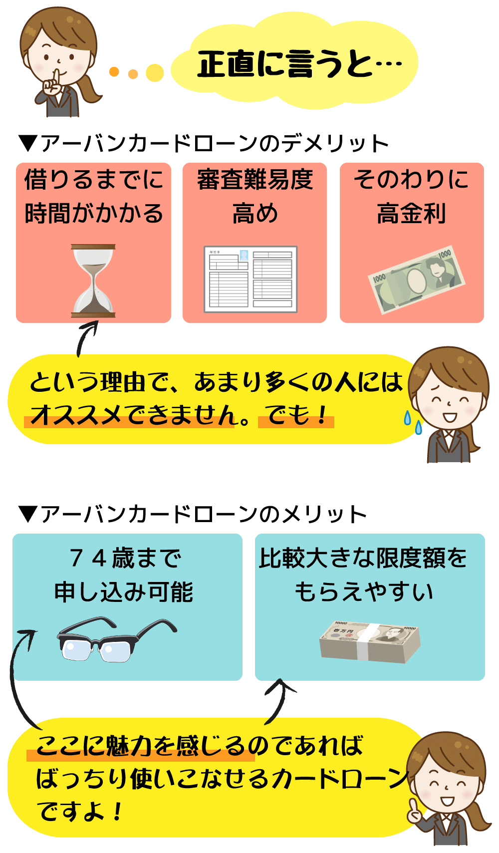 関西みらい銀行 カードローン は即日融資ng 他社と比べた長所と短所は