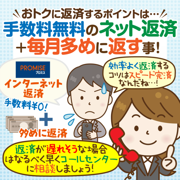 プロミスに聞いた 毎月の返済額とその方法 遅れそうなら電話相談で対処可能