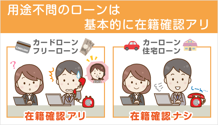 在籍確認が必要なローン そうでないローン 勤務先電話の内容と避け方 ごまかし方も