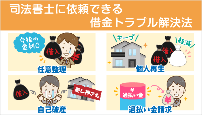 初心者向け 司法書士法人みつ葉グループで出来る ４つの借金解決方法 債務整理