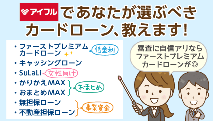 アイフルのローン商品は全７種 それぞれの特徴と利用方法は