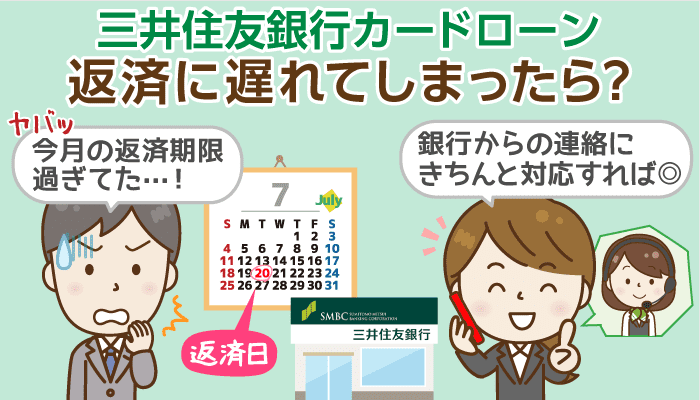 三井住友銀行に聞いた カードローン返済遅れ時に取るべき対応 程度別の延滞ペナルティ